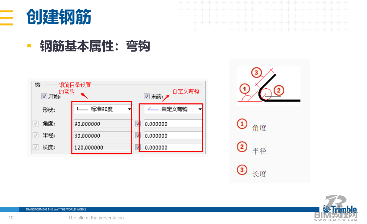 Tekla钢筋基础创建培训PPT教程2 Tekla钢筋基础创建培训PPT教程2