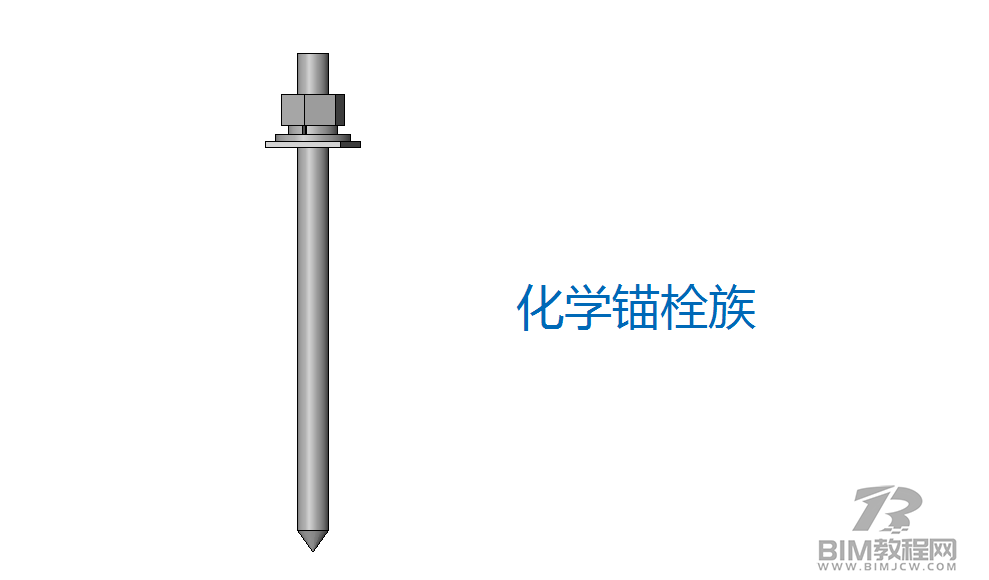 基于面的Revit族,你用对了吗? 基于面的Revit族,你用对了吗?