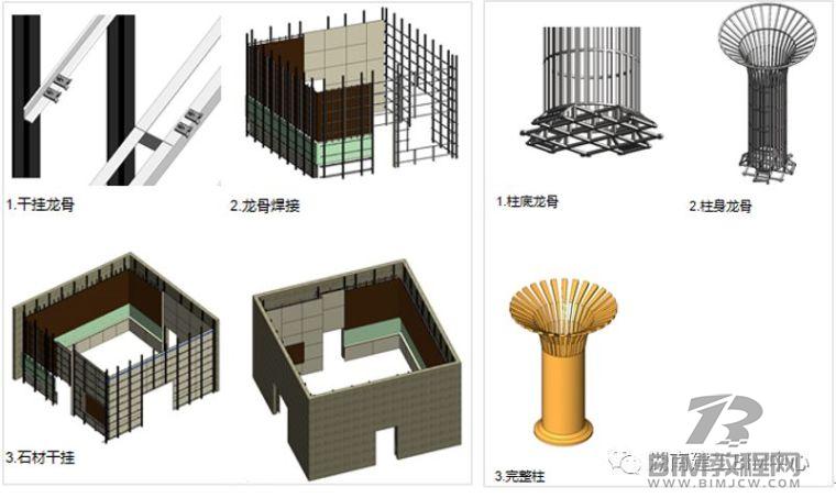 BIM技术在古建筑及仿古建筑工程的应用_13
