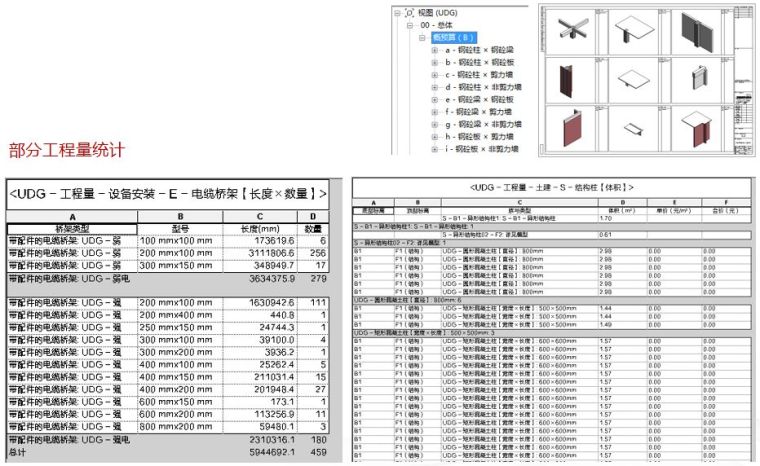 万科制定了BIM深度标准_17