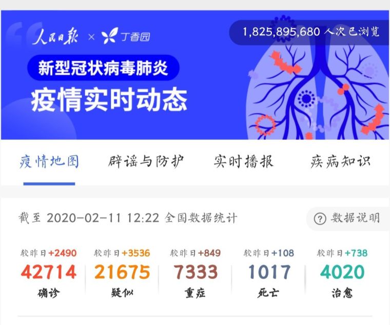 新冠疫情拐点到了吗？实测钟南山是否可信_5