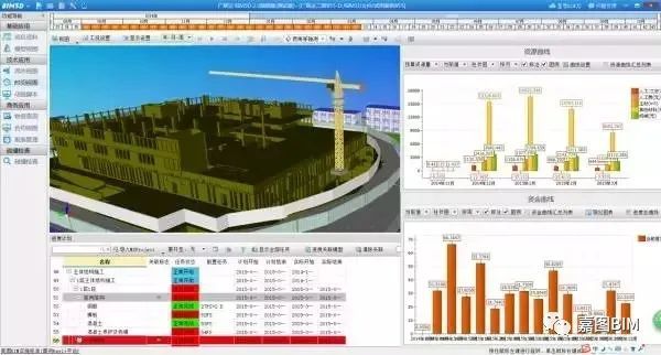 项目招投标BIM应用浅谈_4