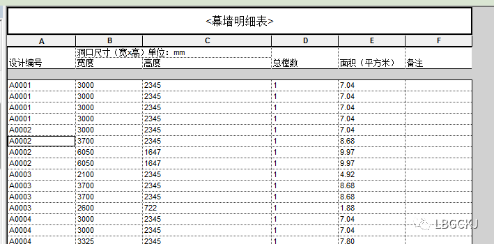 如何把BIM技术，带入到室内装修中去？_3