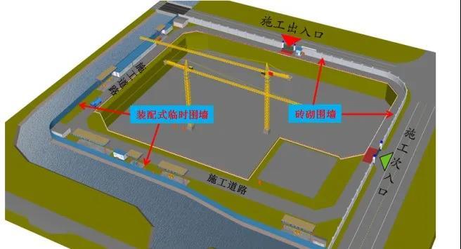 BIM在技术标编制中场地布置之现场管理！_5