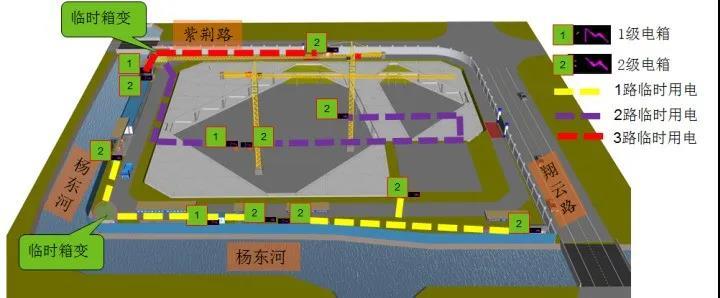 BIM在技术标编制中场地布置之现场管理！_14
