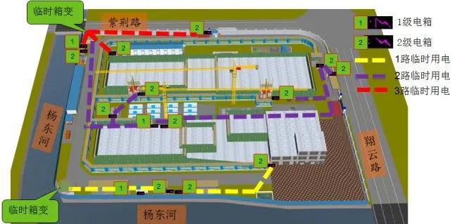 BIM在技术标编制中场地布置之现场管理！_17