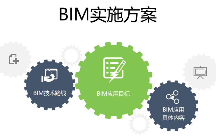 BIM技术该如何应用？_3