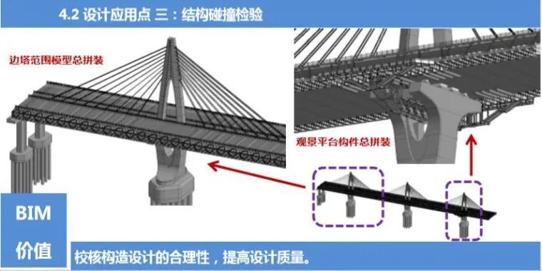 路桥BIM应用解析及案例赏析_12