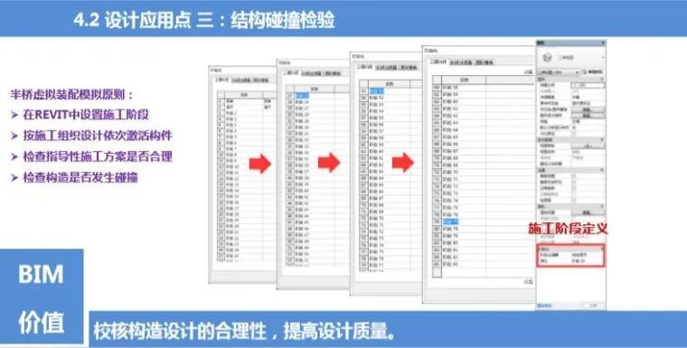 路桥BIM应用解析及案例赏析_13