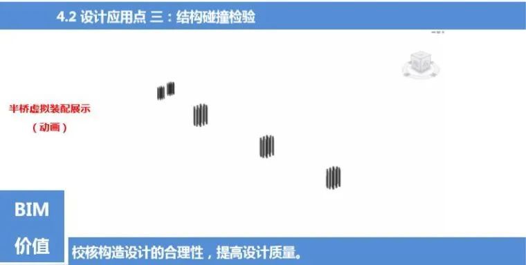 路桥BIM应用解析及案例赏析_14