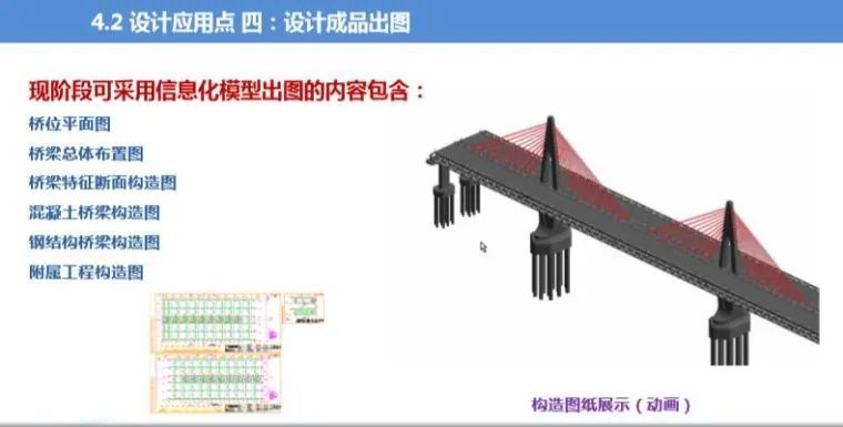 路桥BIM应用解析及案例赏析_15