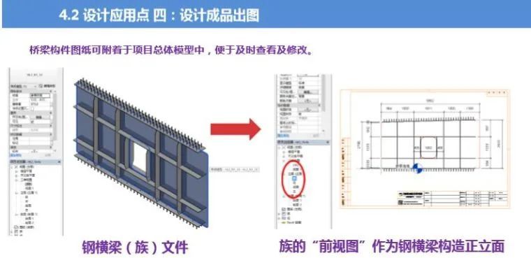 路桥BIM应用解析及案例赏析_16