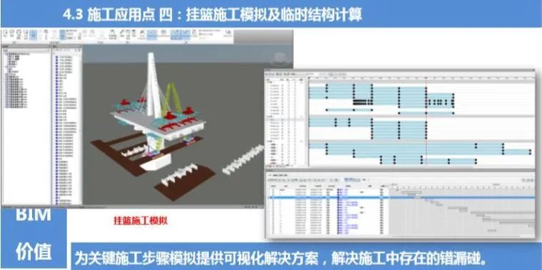 路桥BIM应用解析及案例赏析_20