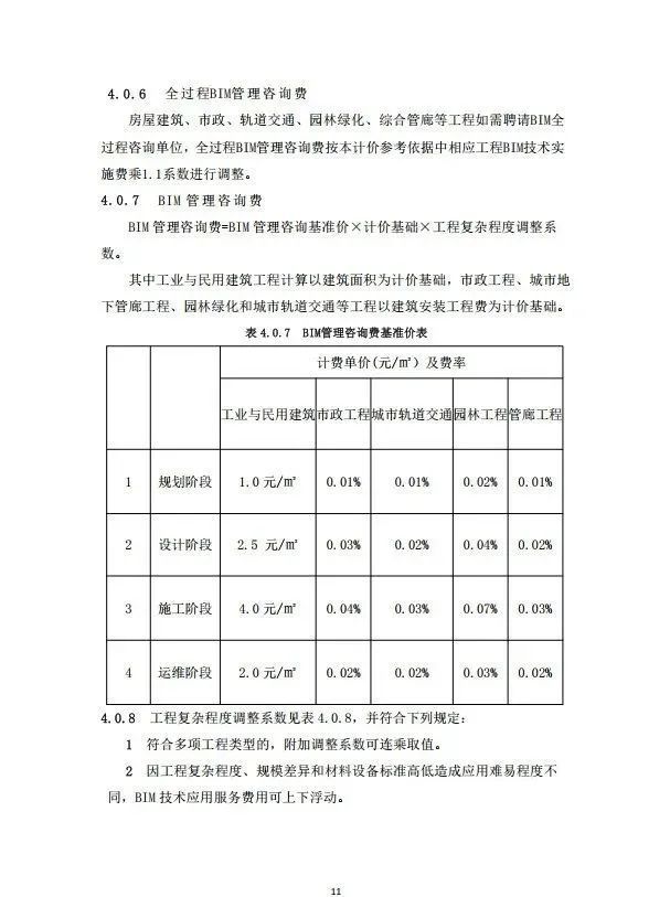 《重庆市BIM技术服务计费指南（试行）》-706909fd38a219e1648e683bc87d2cac.jpg