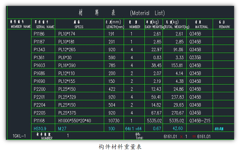 BIM技术在综合办公楼中的应用23 BIM技术在综合办公楼中的应用23