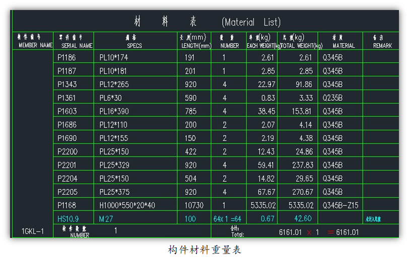 BIM技术在综合办公楼中的应用23