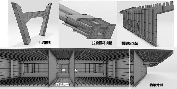 BIM技术在中兴大桥项目中的应用11