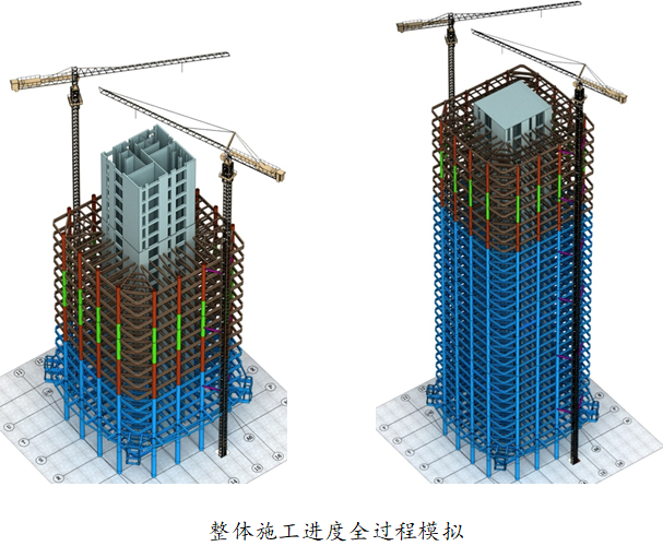 BIM技术在综合办公楼中的应用9