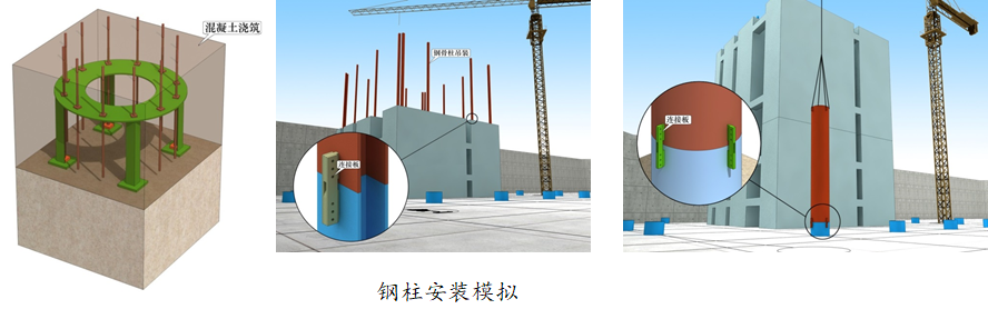 BIM技术在综合办公楼中的应用12