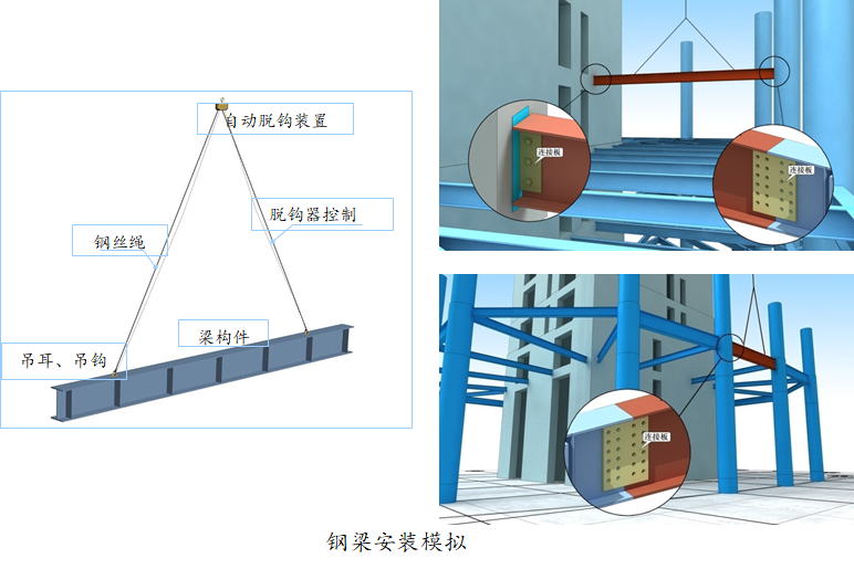 BIM技术在综合办公楼中的应用13