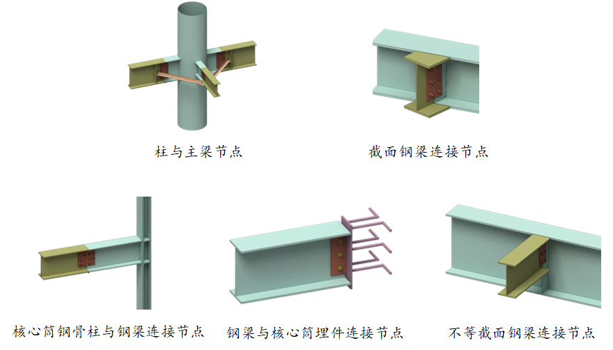 BIM技术在综合办公楼中的应用14