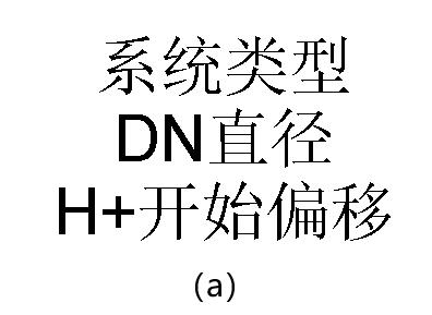 revit标注标签在哪里(revit中怎么标注)