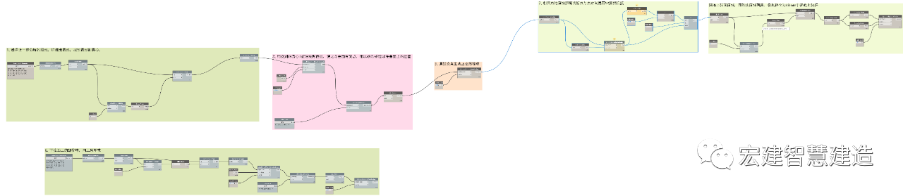 腿腿教学网-Revit网架结构建模教程：Revit使用Dynamo对网架结构进行快速建模