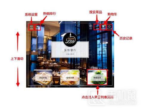 简单点点
