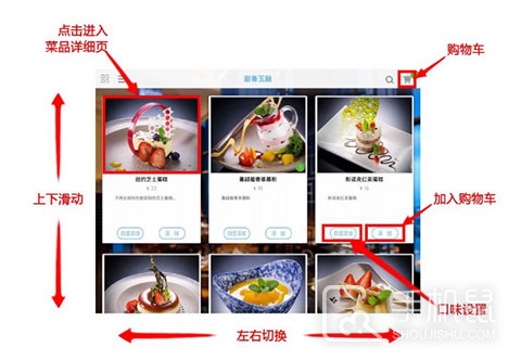 简单点点