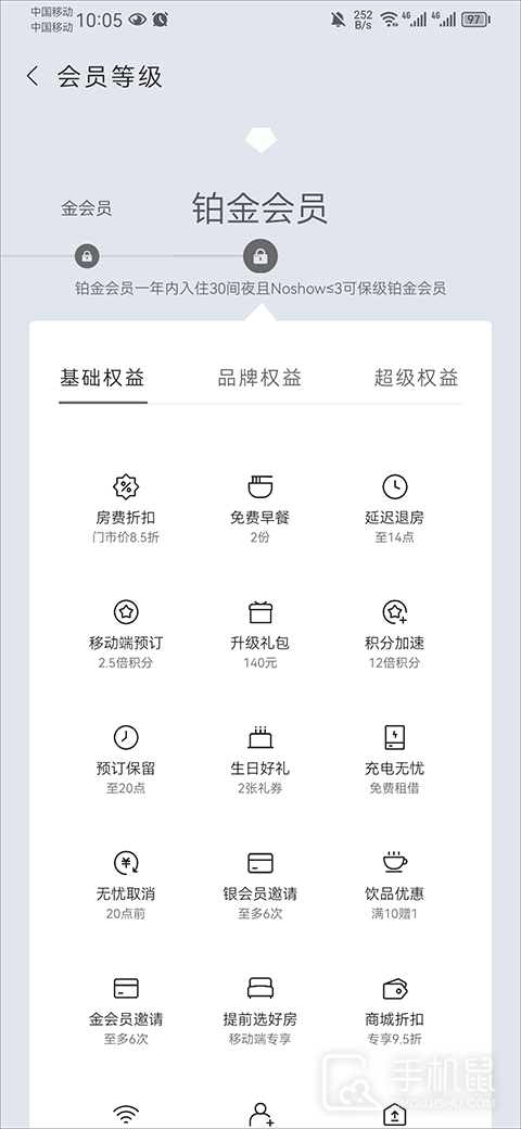 华住酒店